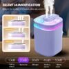 033cce5c-e5fe-46ac-93e0-65cdd67b05fc.jpg Large Capacity 3-Spray Portable USB Humidifier (LED Night Light)