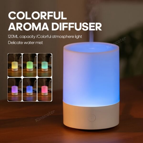 5763e01f-bdbd-4cfe-8e2b-a2dec82196a1.jpg Kinscoter Aromatherapy Essential Oil Diffuser& Color Changing Night Light