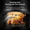 Sa6034177af5e4bd494ee8ed097325b84L.webp 6L Multi-Function Air Fryer (Visible Hot Air Circulation)