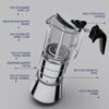 e8b2b7ae-033a-462f-9abe-266aec1dcc04.jpg Stovetop Espresso Maker